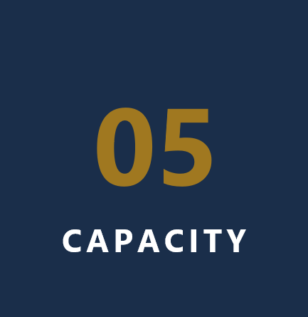 Operational Support