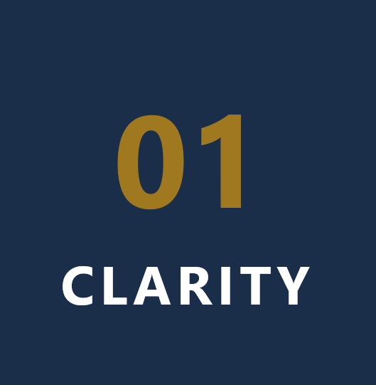 Clarity Work Planning