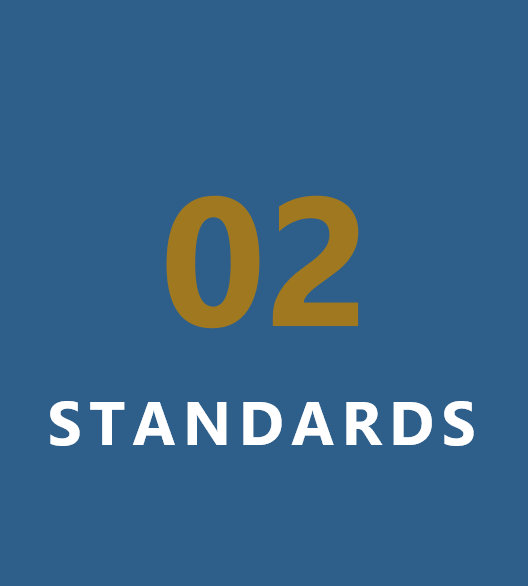 Productivity Standards