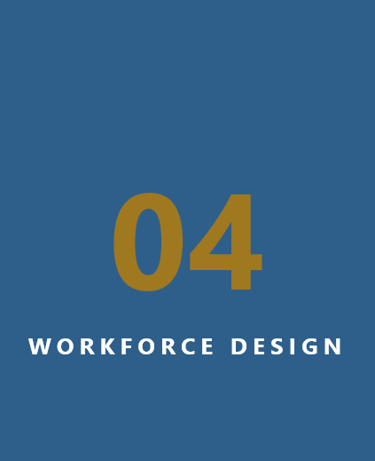 Workforce Planning